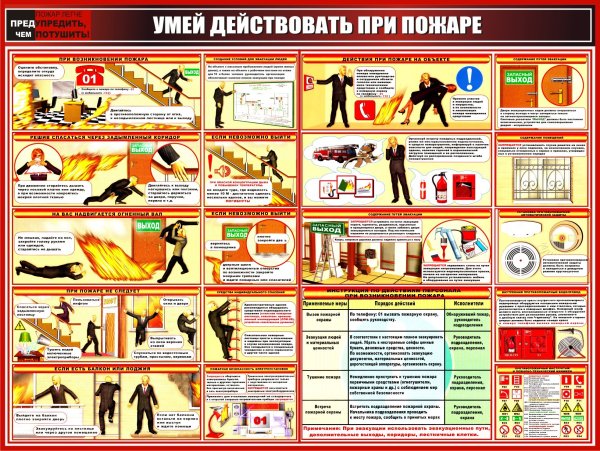 Пожарная безопасность плакат