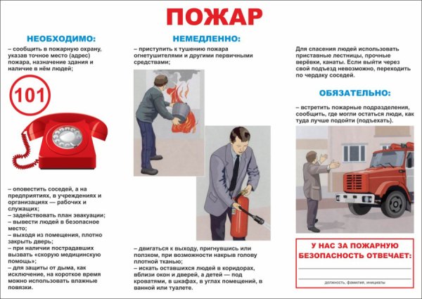 Плакаты по пожарной безопасности СССР