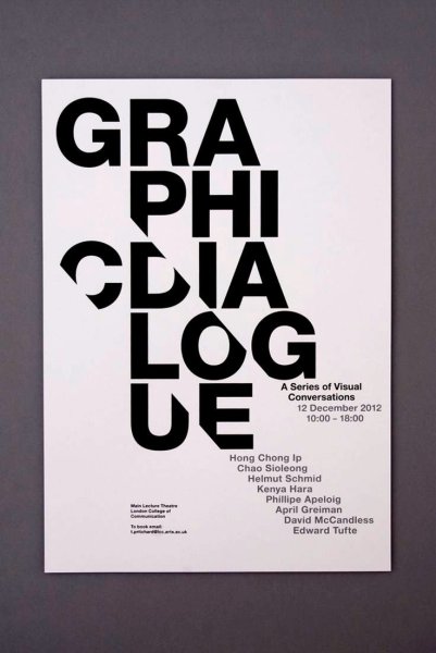 Typography Layout