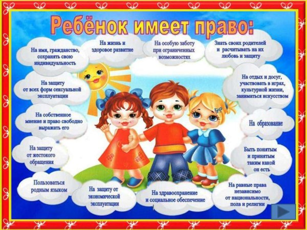 Плакат конвенция о правах ребенка