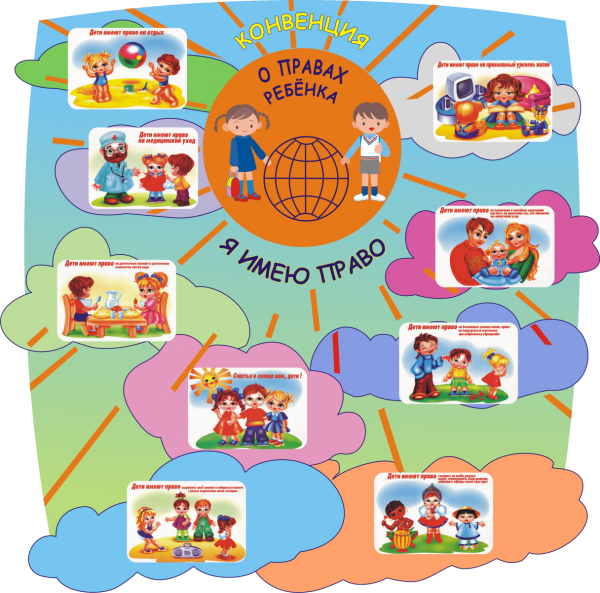 Набор сюжетных картинок к статьям конвенции ООН О правах ребенка