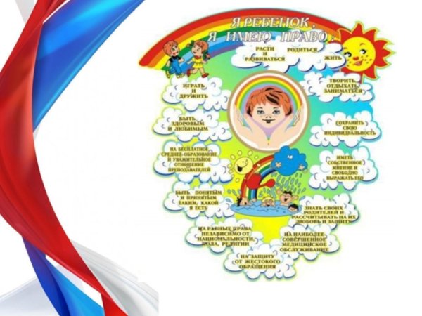 Права и обязанности ребенка в ЛНР