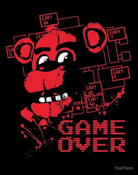 ФНАФ 1 Постер игры