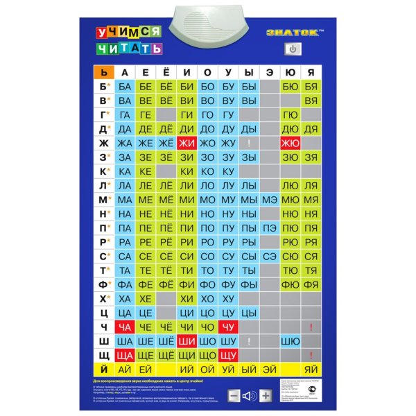 Электронный звуковой плакат Знаток Учимся читать