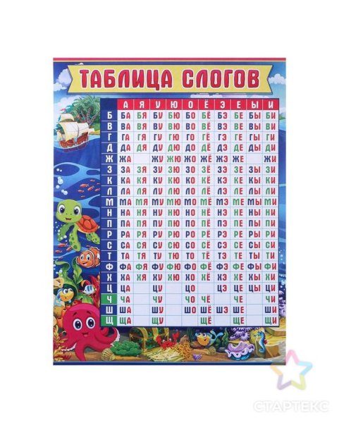 Плакат "таблица слогов"