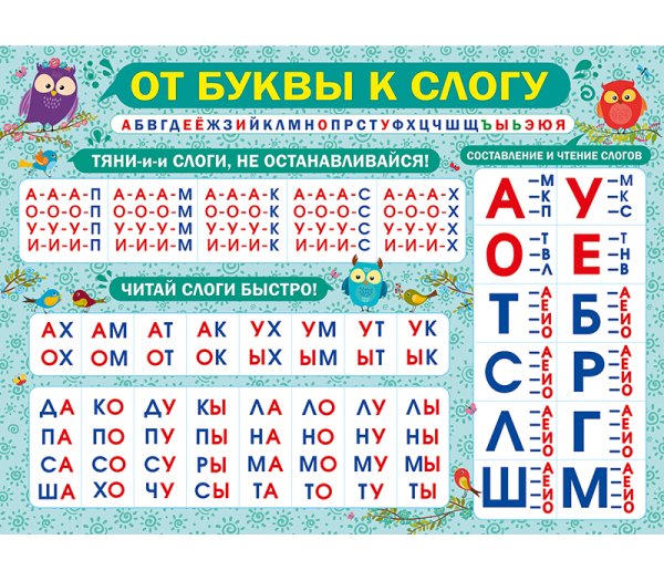 Обучающий плакат слога