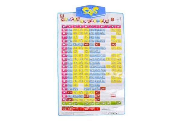 Звуковой плакат слоги