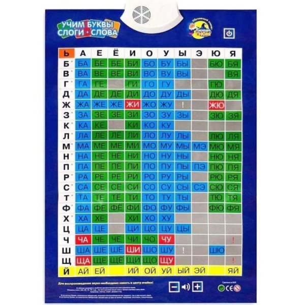 Мягкие и Твердые слоги