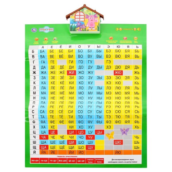 Обучающий плакат слога