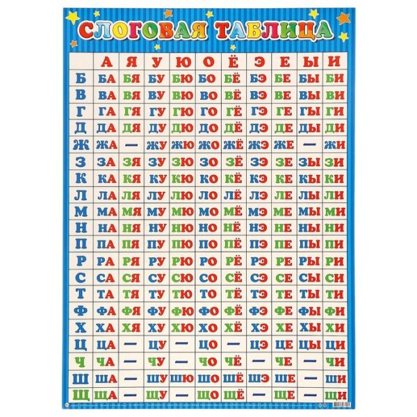 Слоговая таблица для дошкольников слоговая таблица для дошкольников