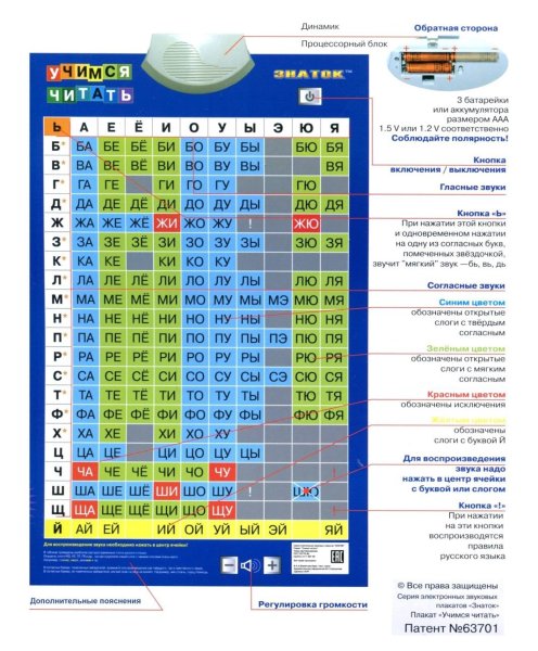 Электронный плакат Знаток слоги