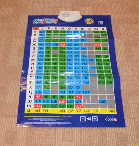 Интерактивный плакат Учим слоги