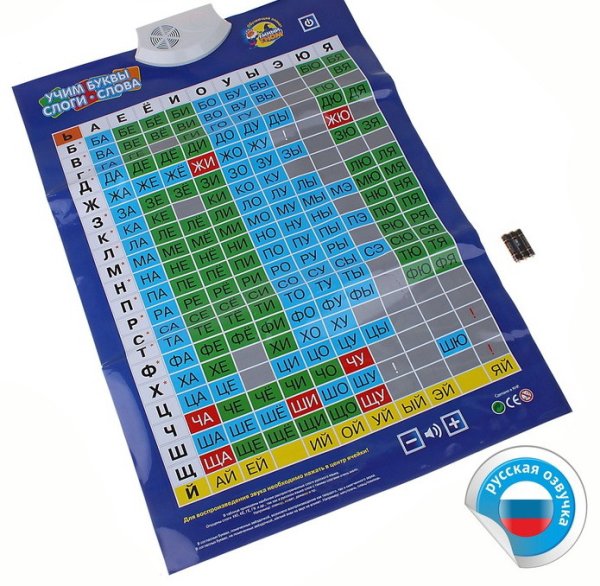 Электронная Азбука слоги