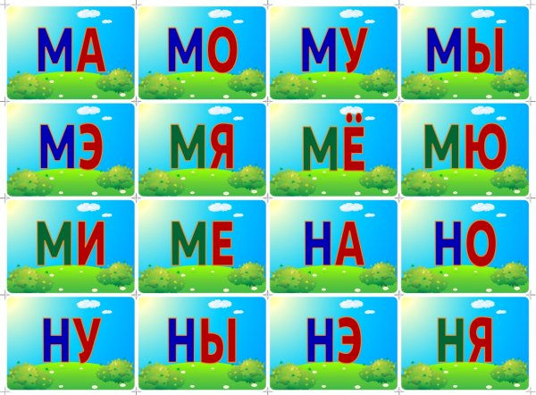 Слоговая таблица чтения для детей 1 класса для чтения