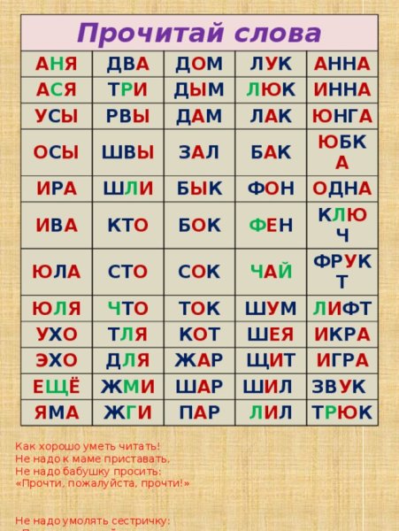 Слоговая таблица с буквой н