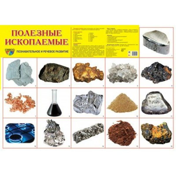 Полезные ископаемые наглядный материал