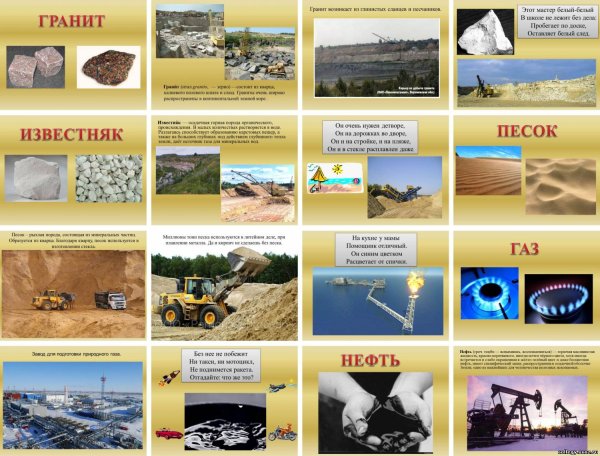 Природные ископаемые для детей