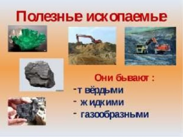 Презентация на тему полезные ископаемые