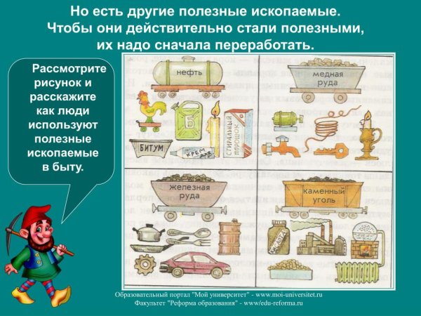 Карта культурного наследия Волгограда