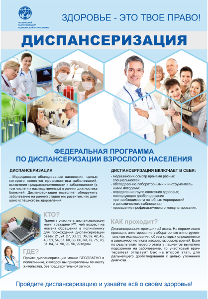 Плакаты по диспансеризации