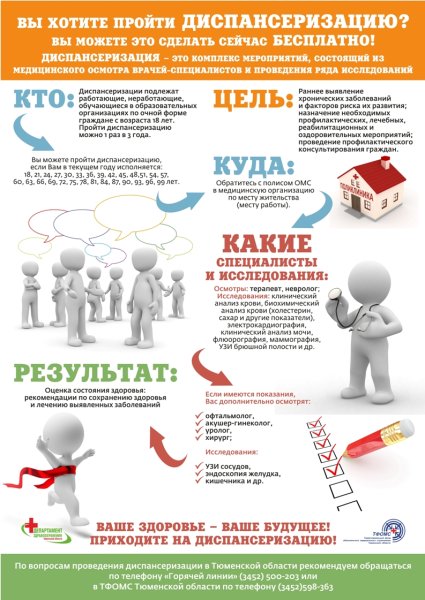 Диспансеризация населения