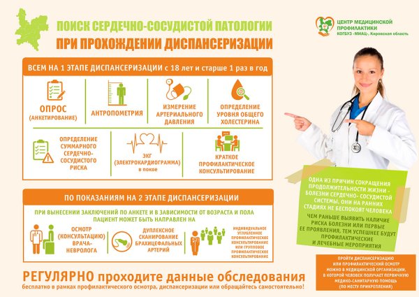 Диспансеризация буклет