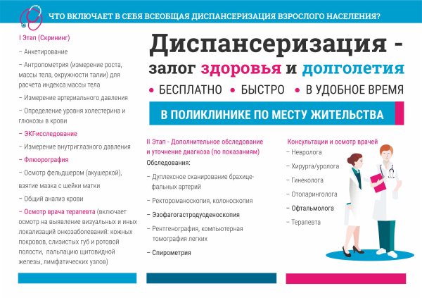 Диспансеризация взрослого населения