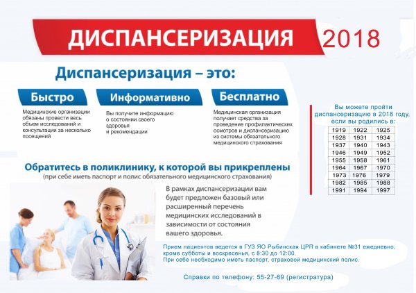Плакаты по диспансеризации