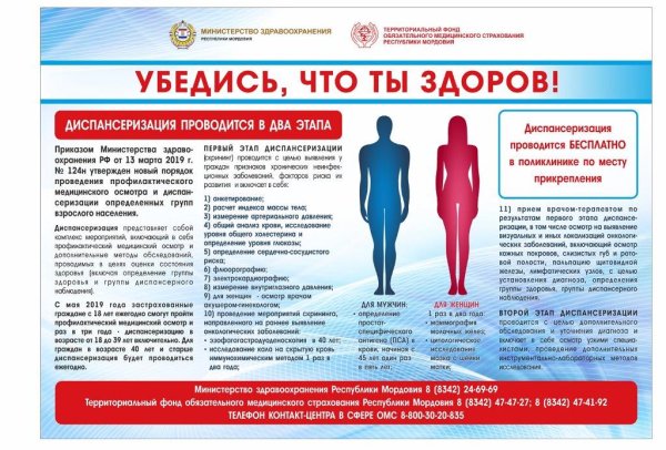 Здоровье диспансеризация