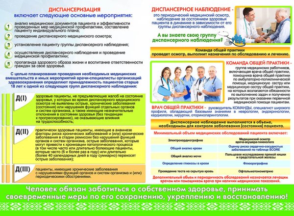 Диспансеризация населения