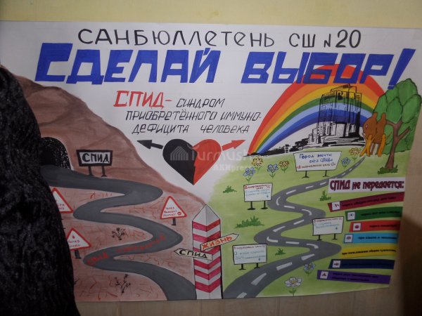 Плакат на тему ВИЧ И СПИД