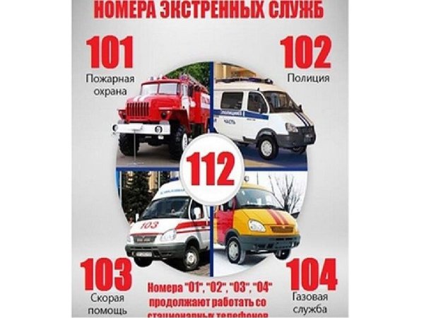 Номера служб спасения