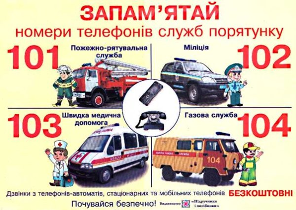 Плакат с номерами экстренных служб для детей