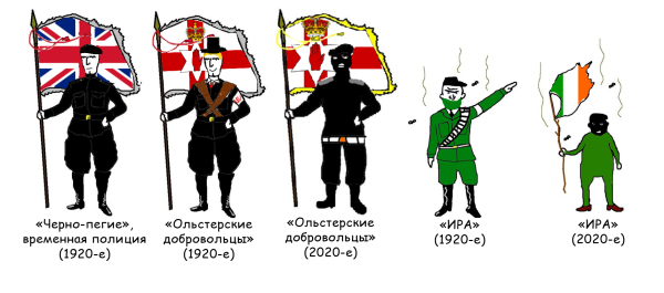 Ирла́ндская Республика́нская а́рмия флаг