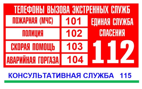Телефоны вызова экстренных служб
