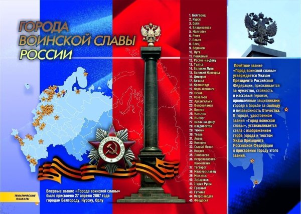 Города воинской славы Великой Отечественной войны список