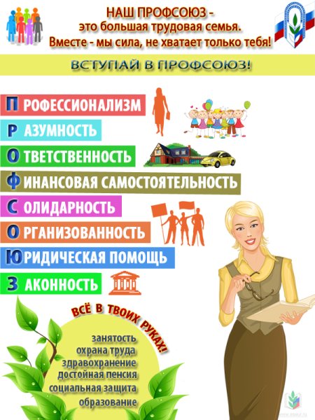 Лозунги профсоюза