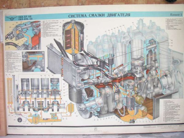 Двигатель ГАЗ 69 схема