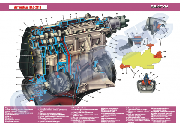 Плакат двигатель внутреннего сгорания