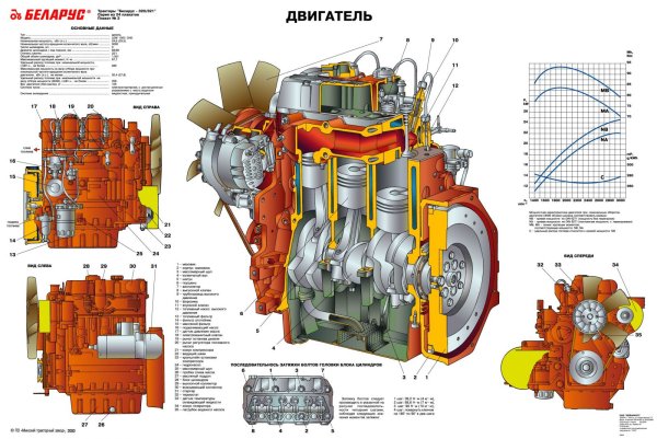 Система смазки МТЗ 1221 Д 260
