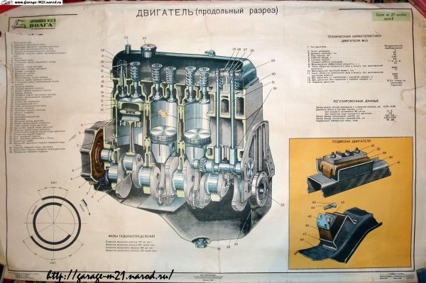 Двигатель Москвич 412 плакаты