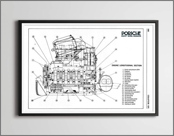 Porsche 911 схема мотора