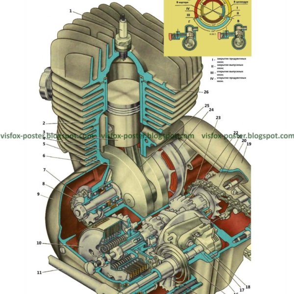 Строение двигателя Восход 3м