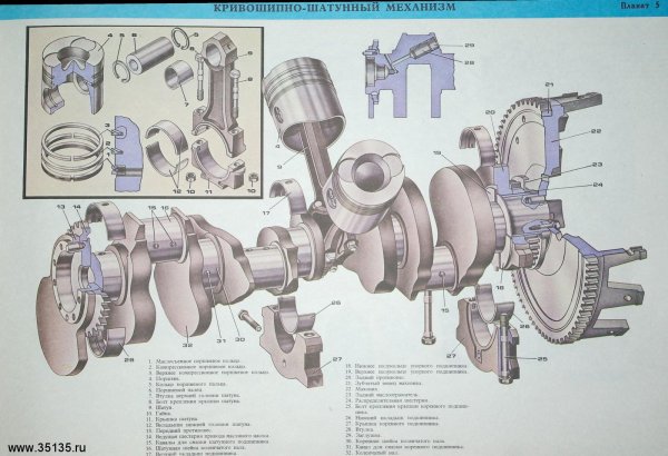 Коленчатый вал КШМ КАМАЗ 740