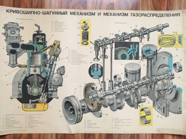 Кривошипно-шатунный механизм ЗМЗ 402