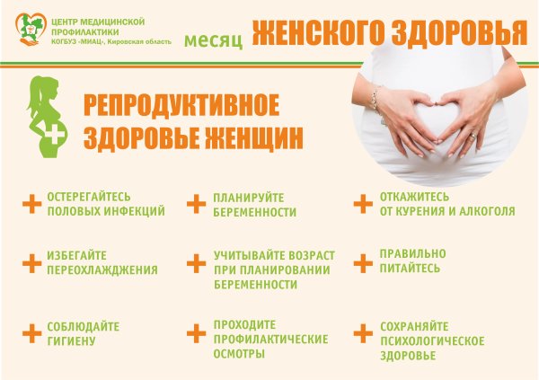 Профилактика женского здоровья