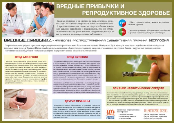 Санбюллетень профилактика вредных привычек