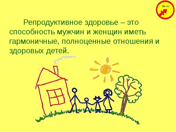 Плакат на тему репродуктивное здоровье человека