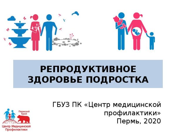 Репродуктивное здоровье подростков