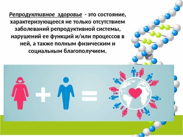 Понятие репродуктивного здоровья